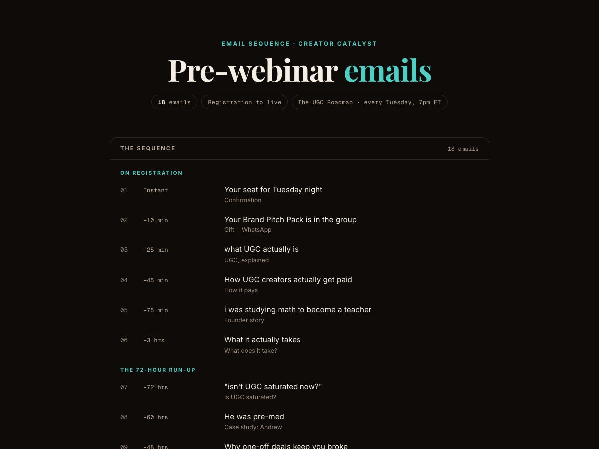 Pre-webinar preview